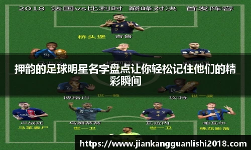 押韵的足球明星名字盘点让你轻松记住他们的精彩瞬间