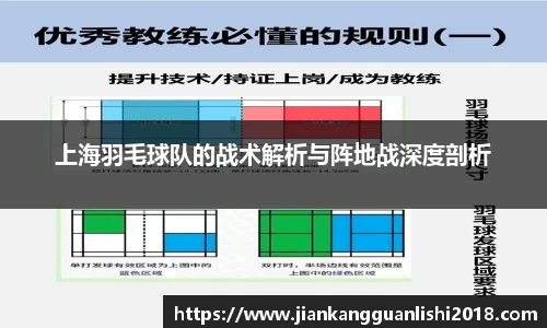 上海羽毛球队的战术解析与阵地战深度剖析